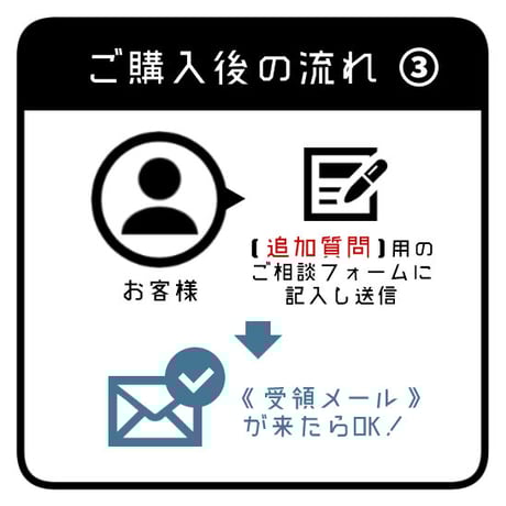 ＊ 空狐（KUKO）：本格鑑定　※質問２個＋１回追加質問が可能