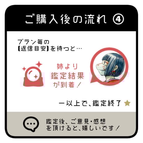 ＊ 天狐（TENKO）：本格鑑定　※質問１個＋１回追加質問が可能