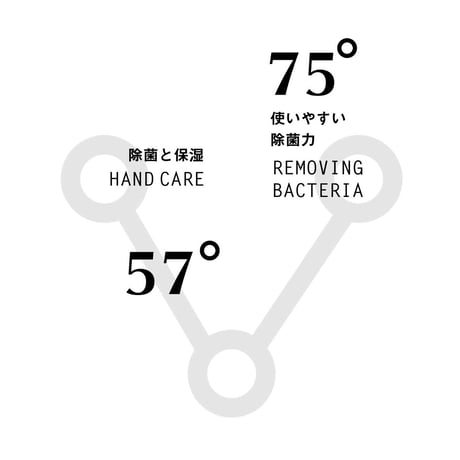 MATINAアルコールスプレー75°（さっぱりタイプ）400ml詰め替え用