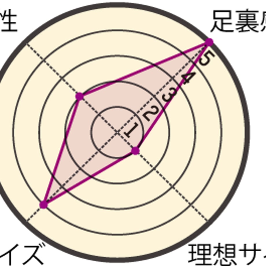 5ba367d95f786679ed0001bd