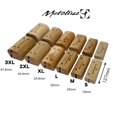 METOLIUS CAMPUS BLOCK M