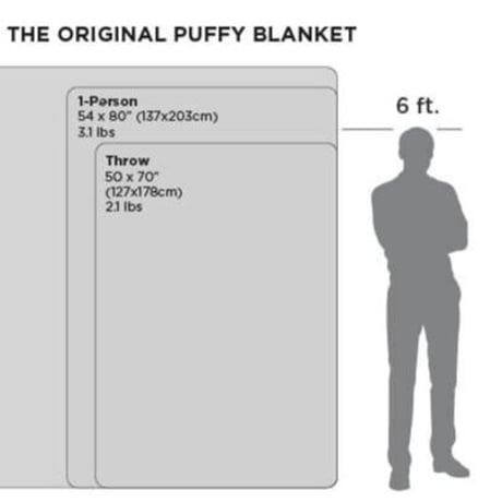 RUMPL ORIGINAL PUFFY BLANKET Joshua Tree