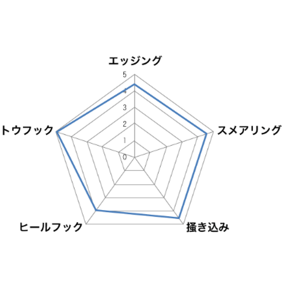 66a864bc8119e50034d15596