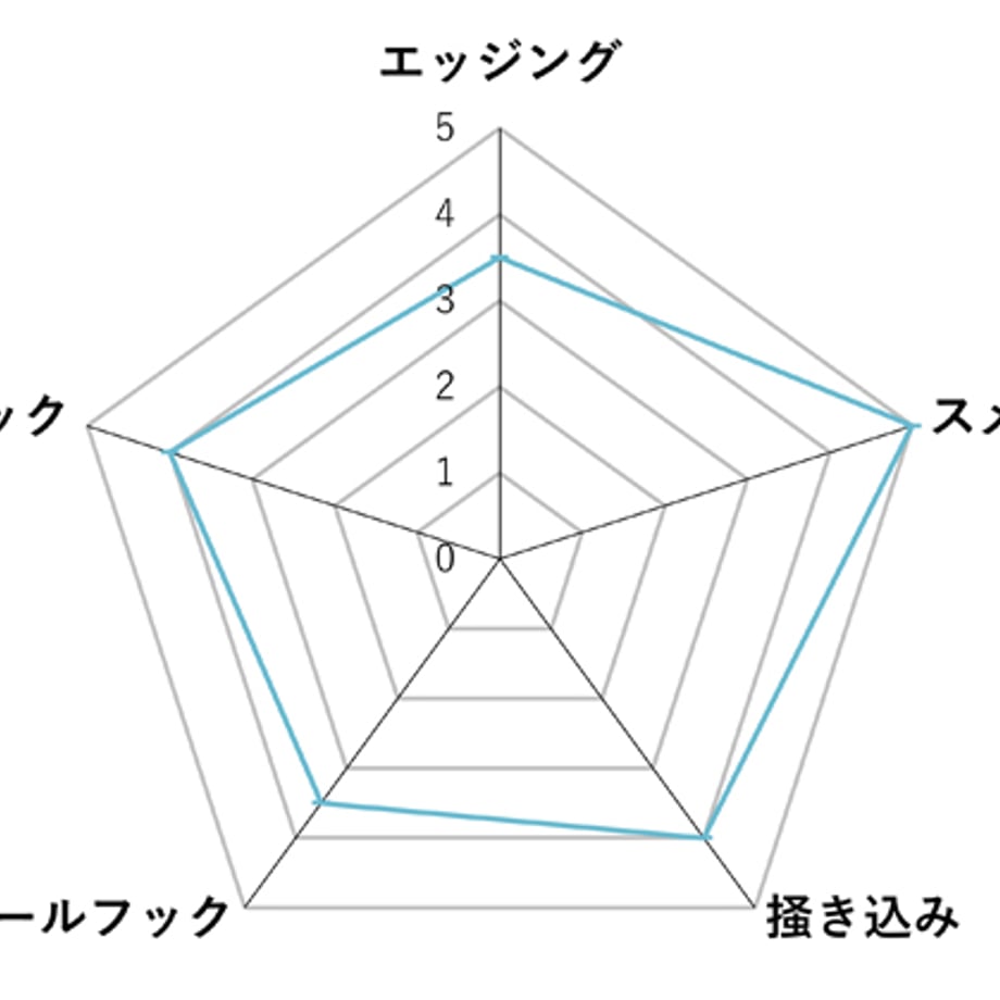 68a9561ec3470271c2cd36f0