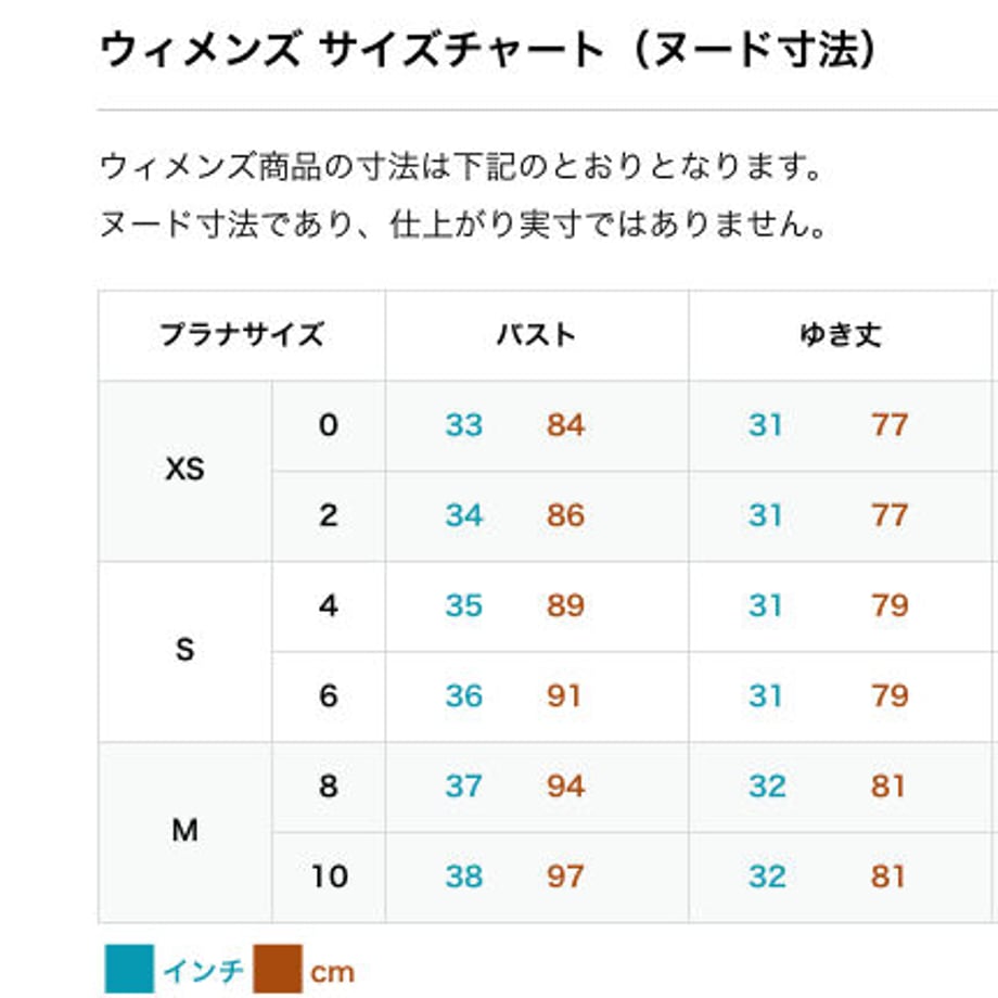 5f7d7b9307e1635e9b8ae044