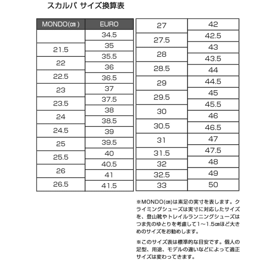 683029cde12a9530a4a9676f