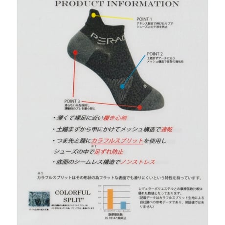 PERADRA SOCKS Solid Navy