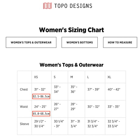 TOPO DESIGNS STRATA MAP TEE - WOMEN'S Light Mint