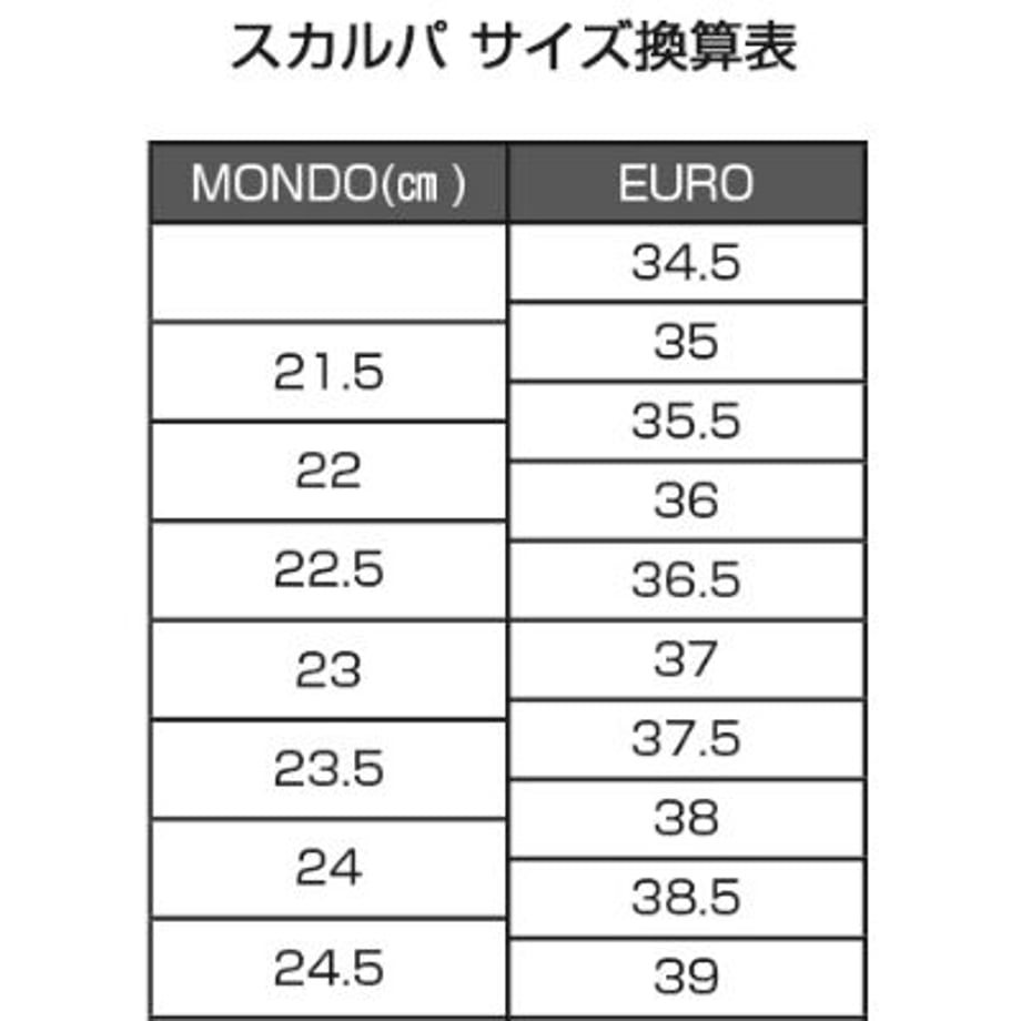 5ef83a15d26fa54bedfd6d1e