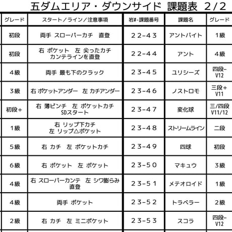 ヒノカゲサマーミニ スペシャルエディション