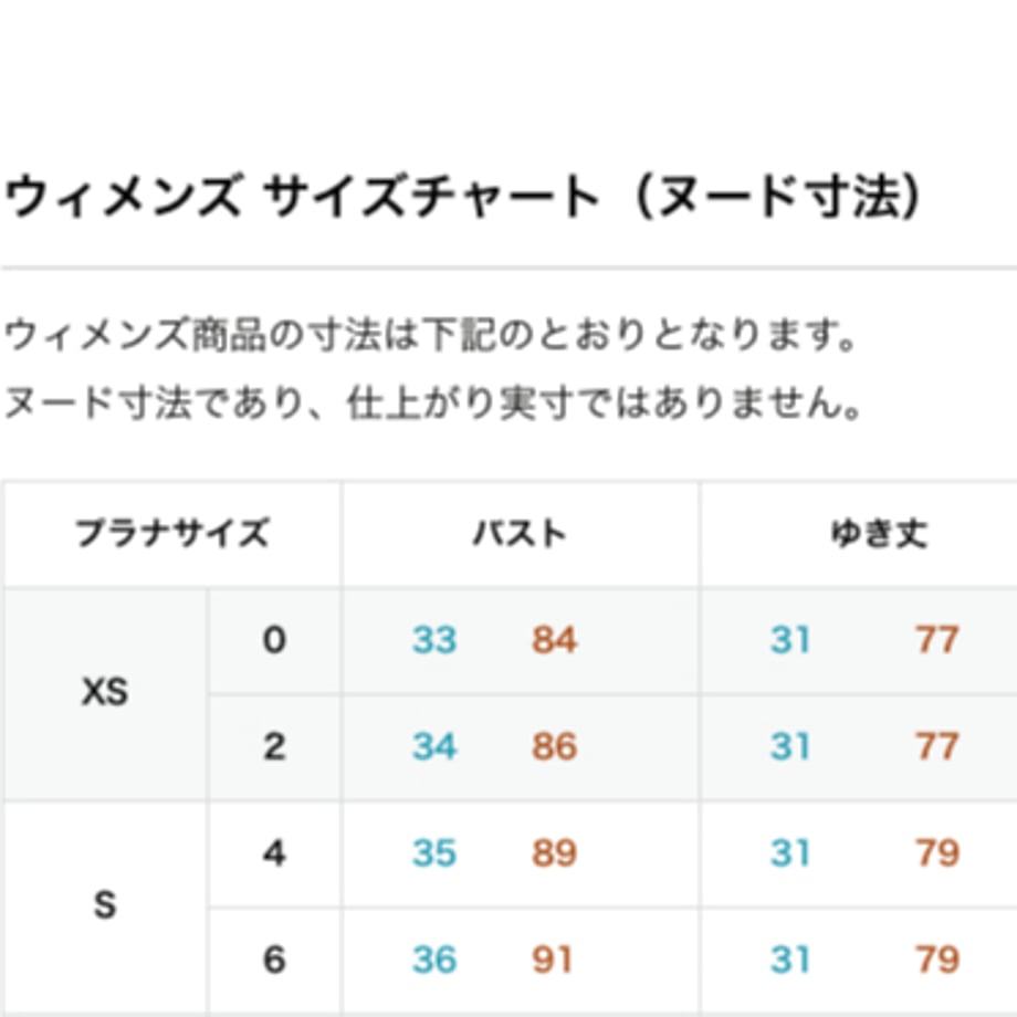 5f7c428bfbe5b54864dd7c7f