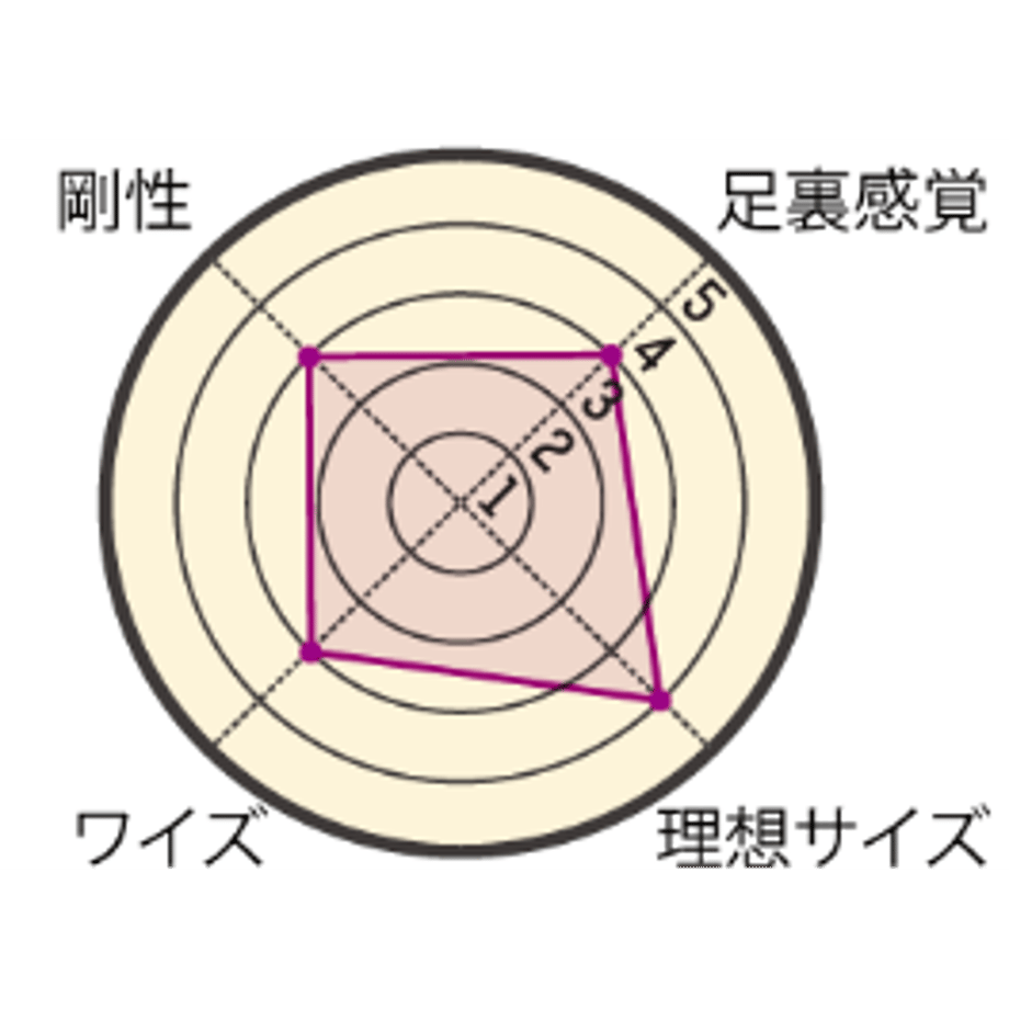 5badc643a6e6ee5acc000a9c