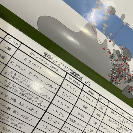 RISING 日之影 SUMMER 2022 AREA GUIDE