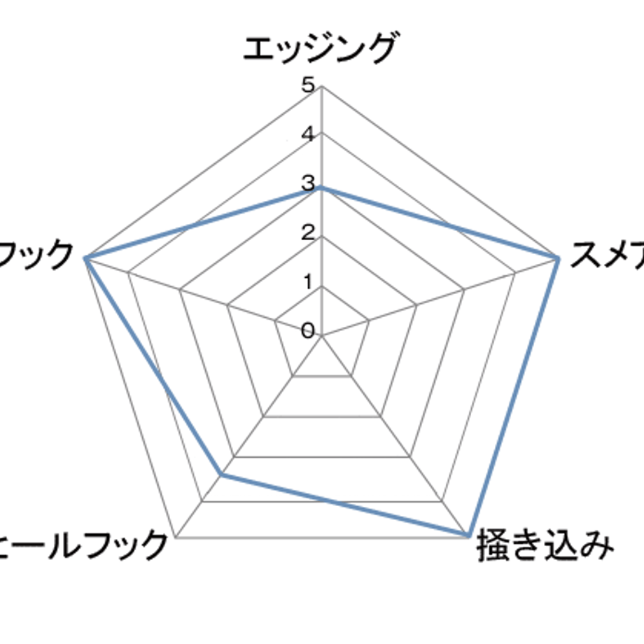 5c147d0b7cd361115ceb8f8a