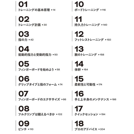 BEASTMAKING ビーストメイキング クライマーのための保持力強化トレーニング