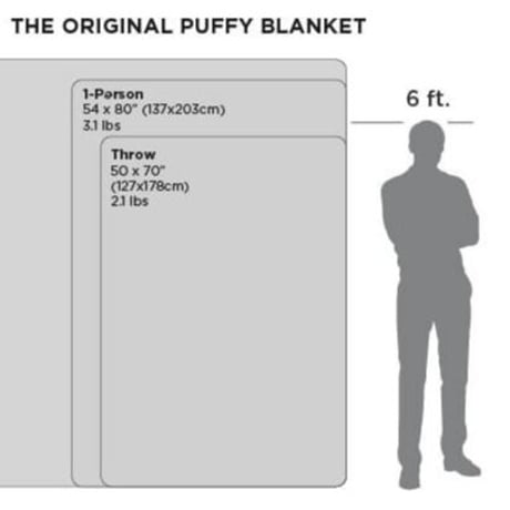 RUMPL ORIGINAL PUFFY BLANKET  Dawn Pixel Fade