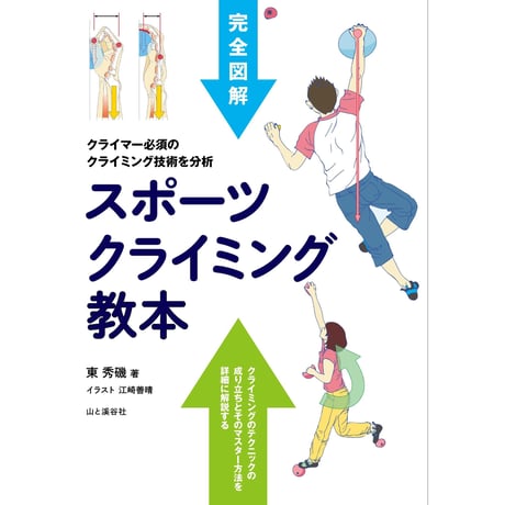 CATEGORY TRAINING BOOK | The Ranch Climbing Gea