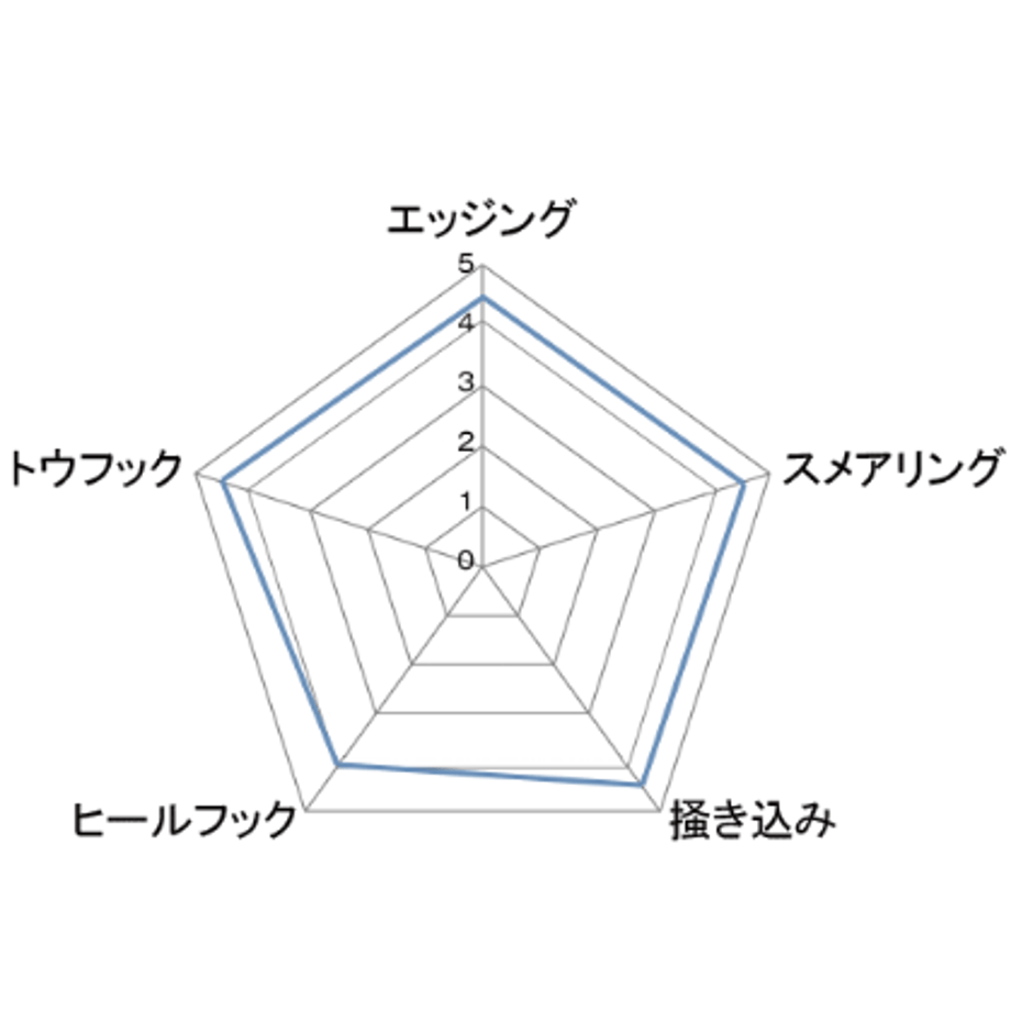 68a94f946e3db5fd40905dad