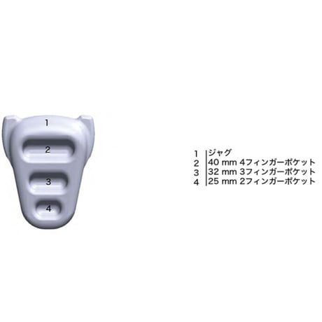 METOLIUS Rock Rings 3D