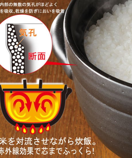 おひつにもなる　ガス・電子レンジで美味しく炊ける釜戸炊飯器　3合まで☆