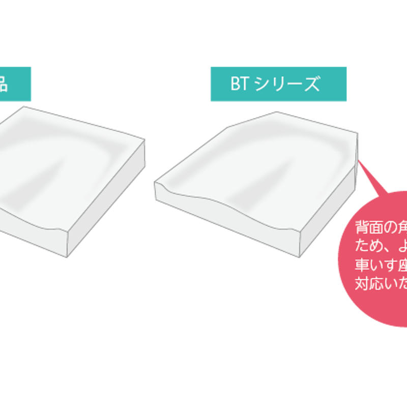 ピタ・シートクッションBTシリーズ | 車いすクッションPITA公式