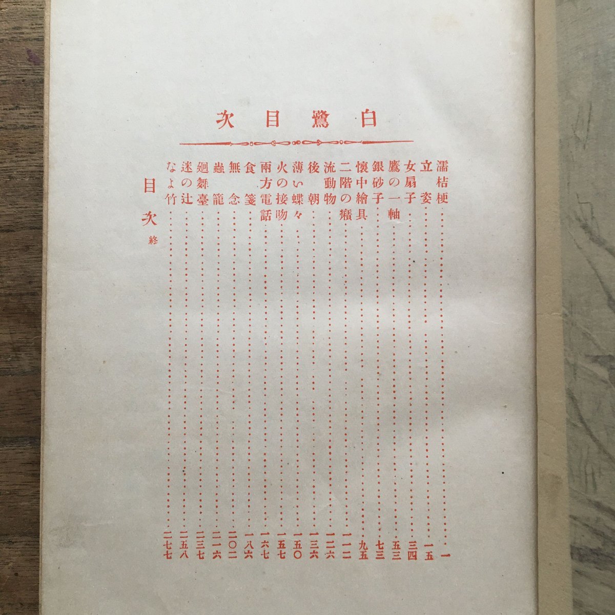 泉鏡花『白鷺』（初版・函欠） | ころがろう書店