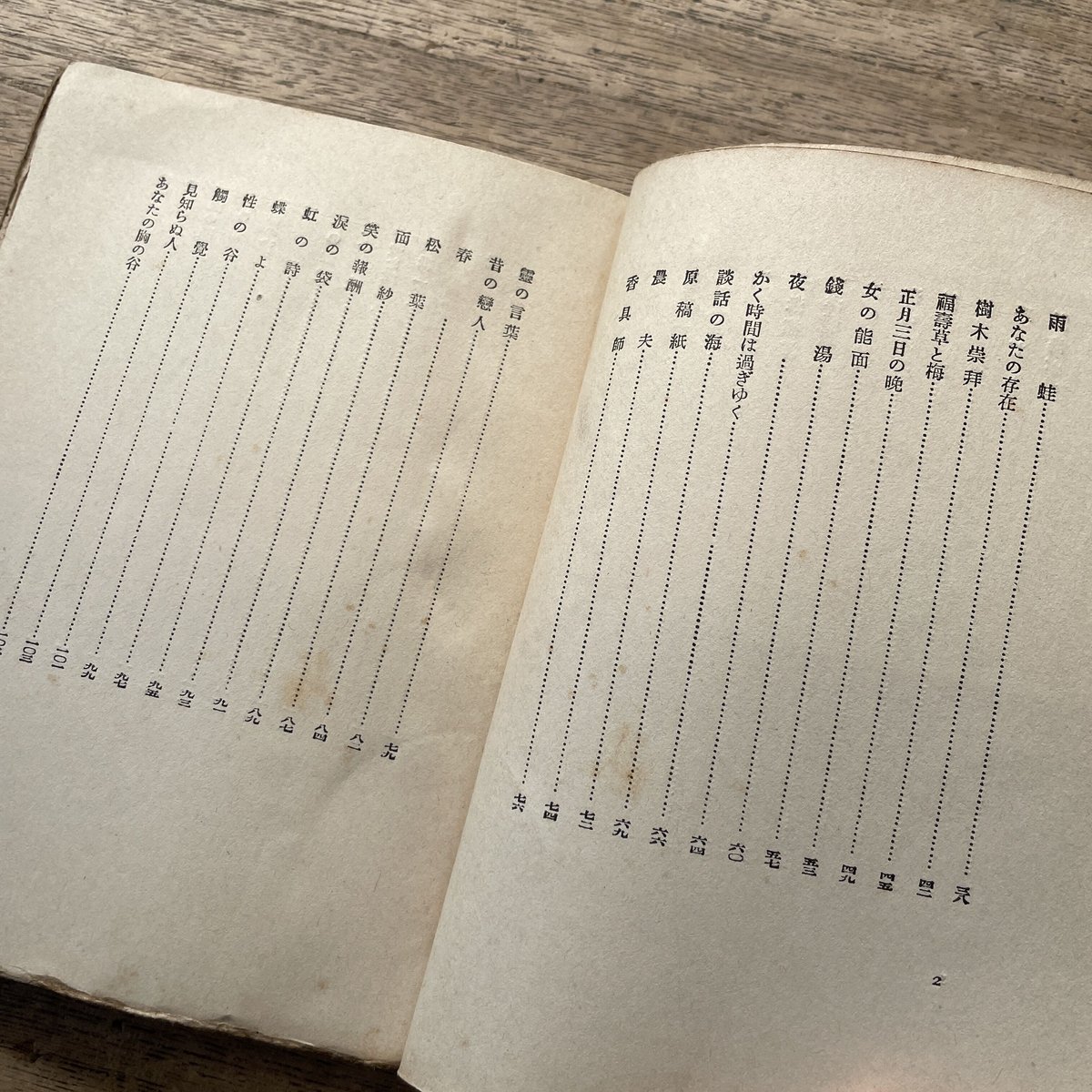 野口米次郎『沈黙の血汐』（現代詩人叢書1） | ころがろう書店
