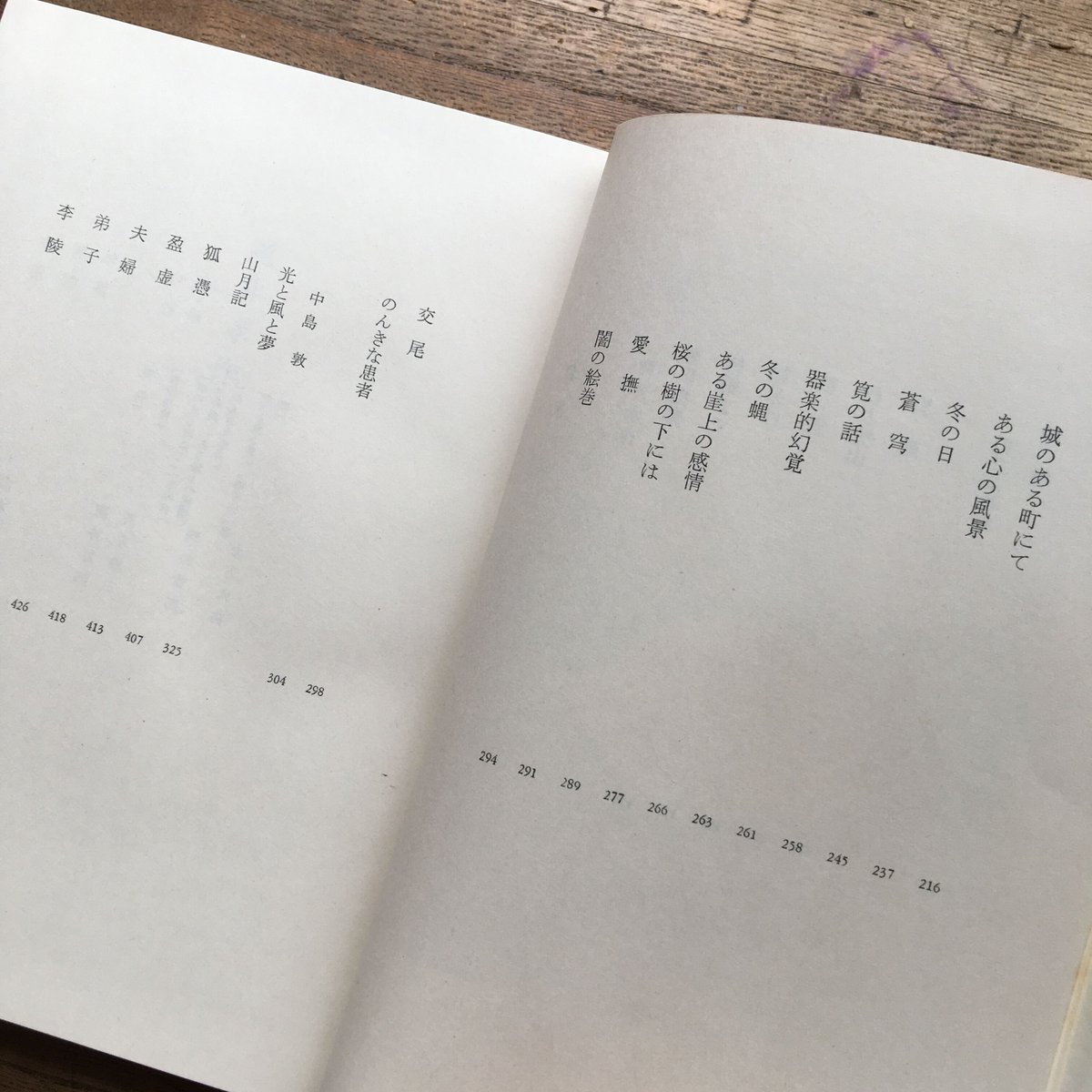 中央公論社 日本の文学 1-36巻 38-40巻 39冊セット 名作文学 中央公論社 日本の文学 1-36巻 38-40巻 39冊セット 名作文学