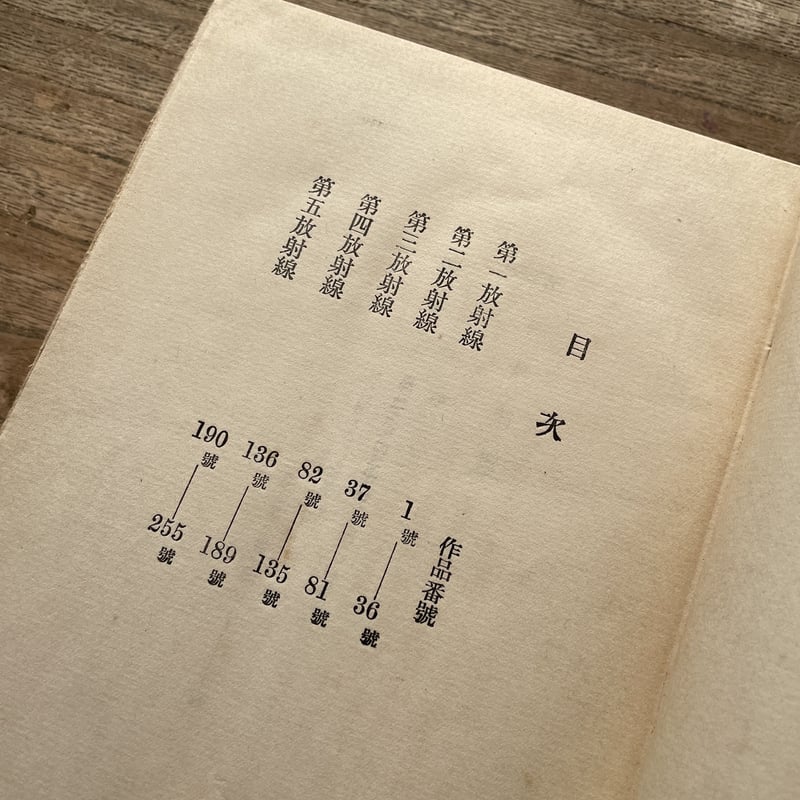 萩原朔太郎『情調哲学 新らしき欲情』(初版) | ころがろう書店 萩原朔太郎『情調哲学 新らしき欲情』(初版) | ころがろう書店
