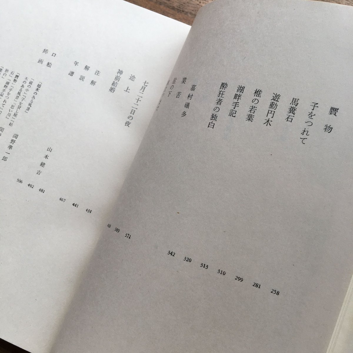 葛西善蔵　嘉村礒多　日本文学全集31　集英社 Amazon.co.jp: 嘉村礒多集 (新潮文庫 B 6-2) : 嘉村 礒多, 山本