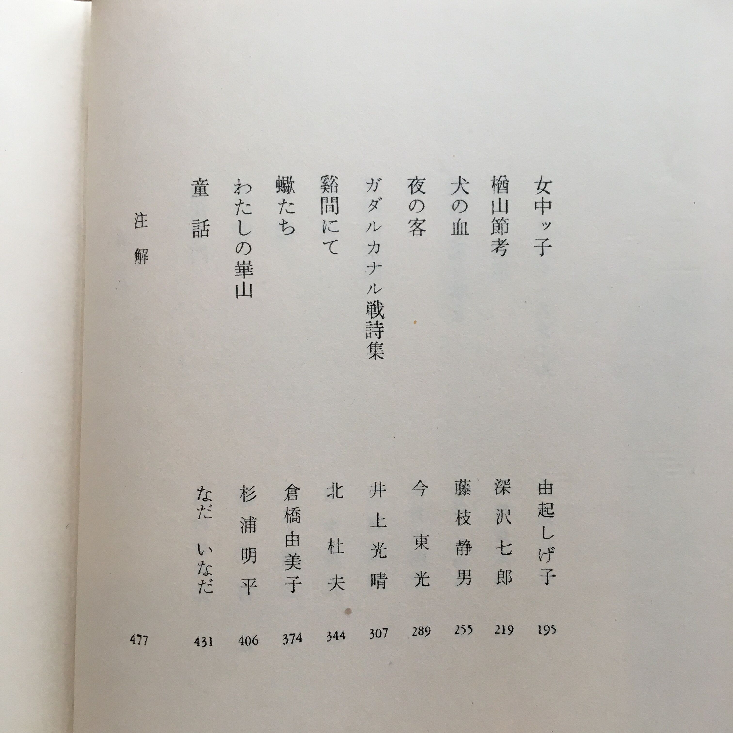 中央公論社『日本の文学80 名作集（四）』（付録付） | ころがろう書店