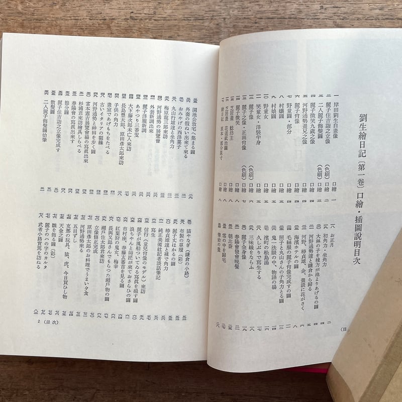 岸田劉生『劉生繪日記 全三巻』（特装版・シリアルナンバー入） | ころ