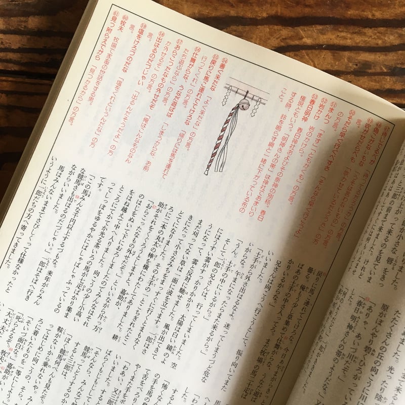 宮澤賢治童話大全』 | ころがろう書店 宮澤賢治童話大全』 | ころがろう書店