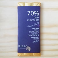 Cocoa様　２点おまとめ KOUBO 低糖質Style パン・オ・ショコラ」レビュー ｜ 低糖輪