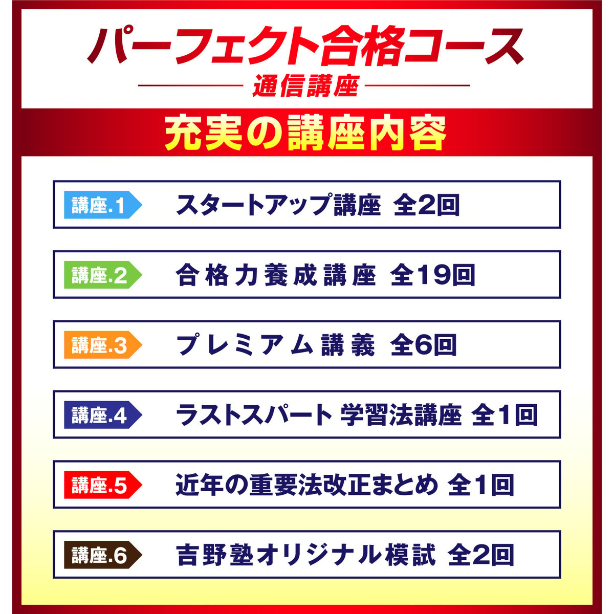 吉野塾宅建2026 テキストー式 吉野塾の宅建士出るとこ集中プログラム〈2026年版〉 | 吉野 哲慎 |本