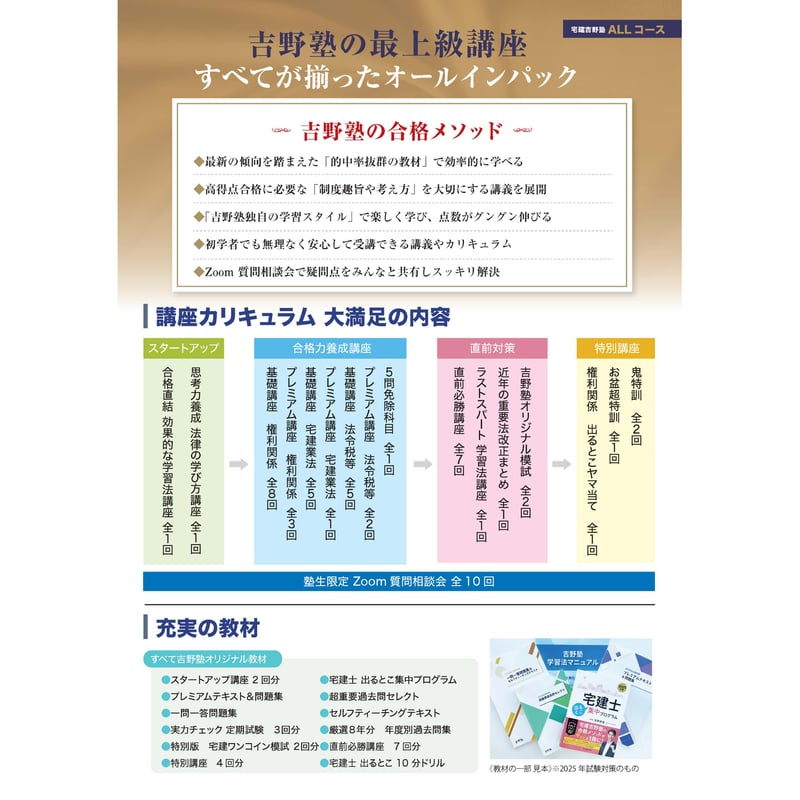 取りに来て頂ける方に格安でお譲りします ホンダ ライブディオの部品取り車が入荷しました。 | バイクパーツの