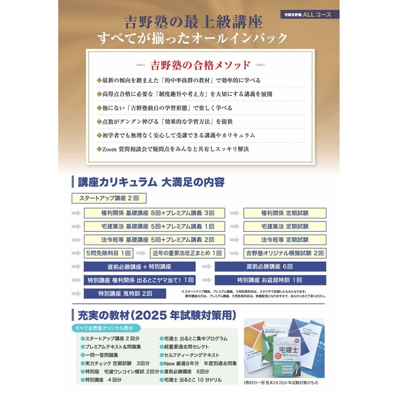 宅建試験対策 吉野塾 権利関係DVD　2025年度 宅建試験対策 吉野塾 権利関係DVD 2025年度 宅建試験対策 吉野