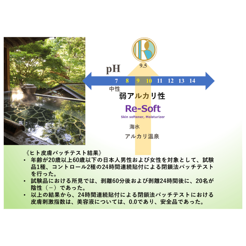 リソフト 保湿ローションL（顔・全身用）120ml | Confesta