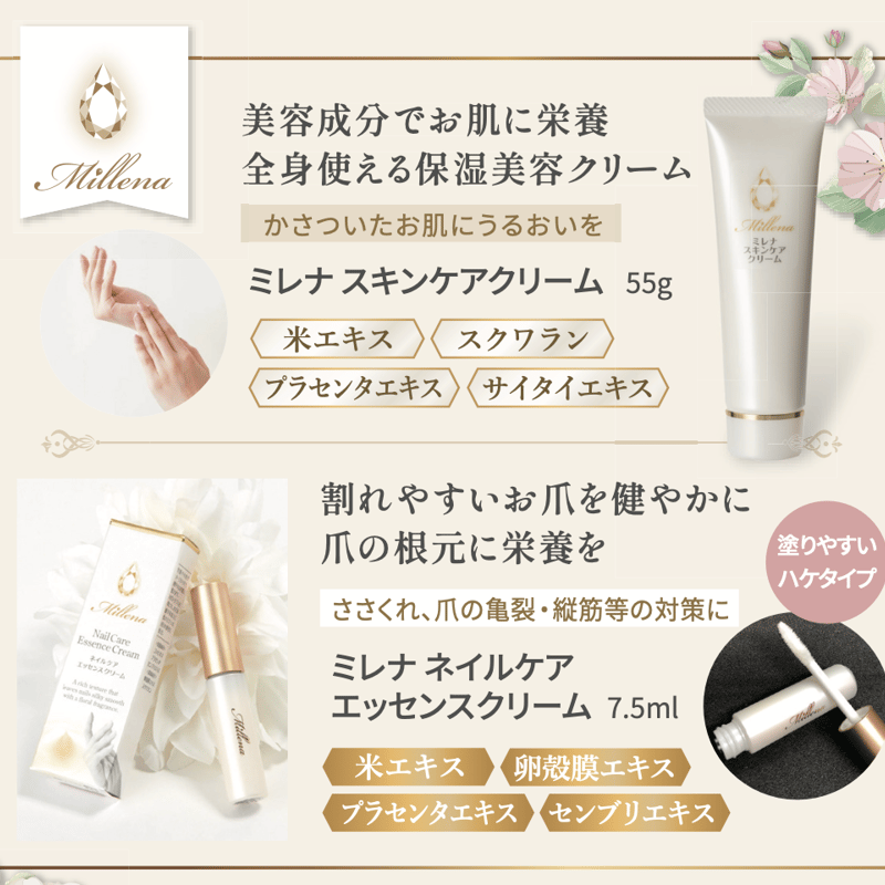 スキンケアクリーム | Confesta