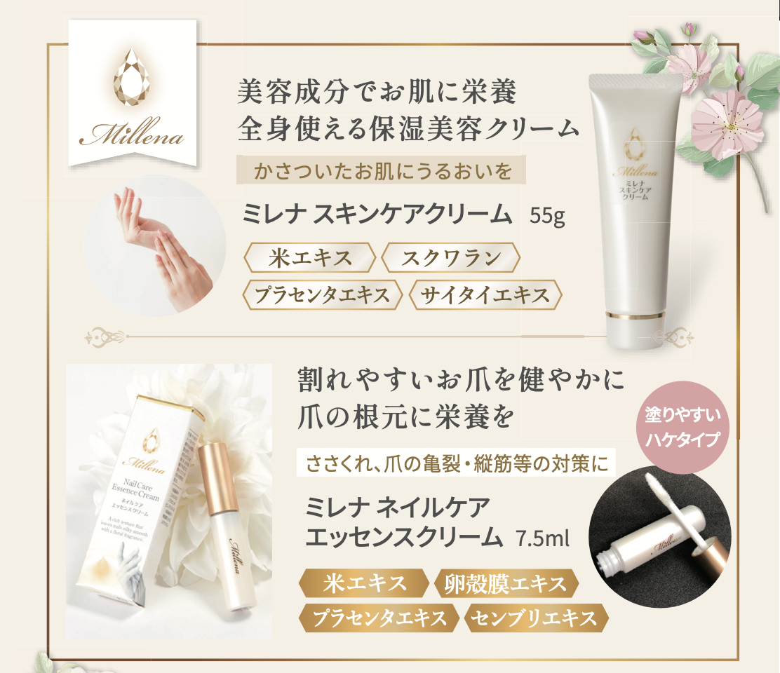 スキンケアクリーム | Confesta