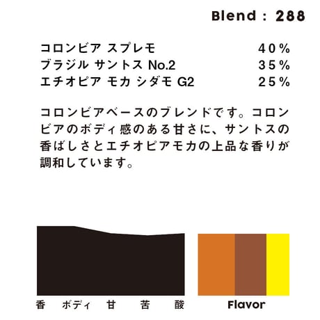 個人ブレンドコーヒー 288