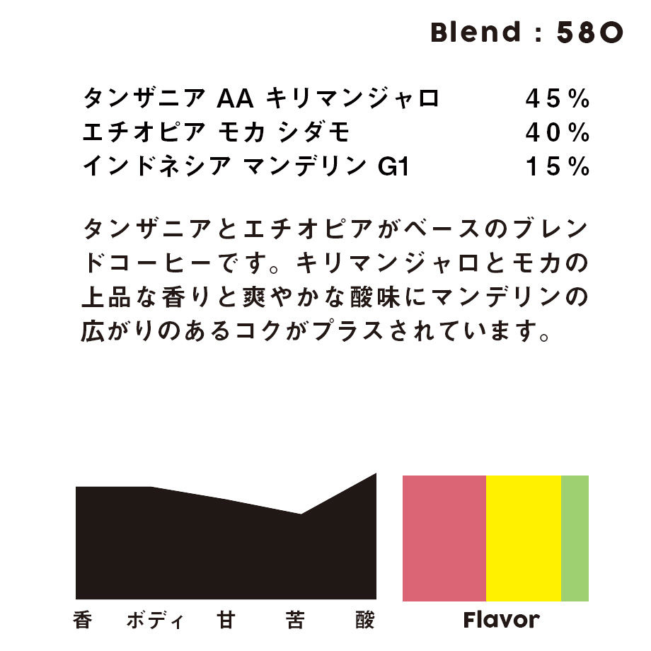 5f389e58223ead31d88af1ee