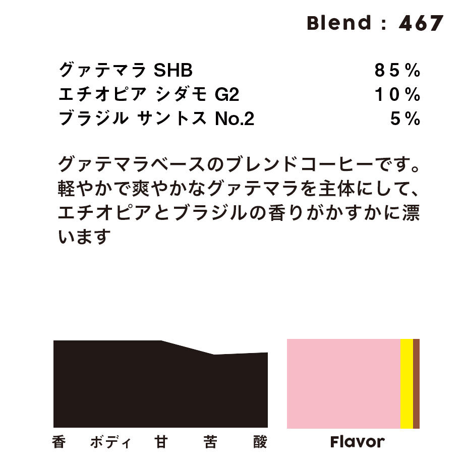 63d9282597c2456c0dea19c5