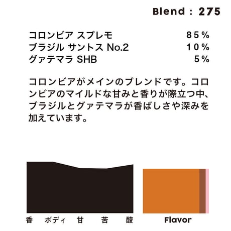 個人ブレンドコーヒー 275