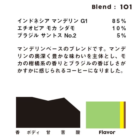 個人ブレンドコーヒー 101