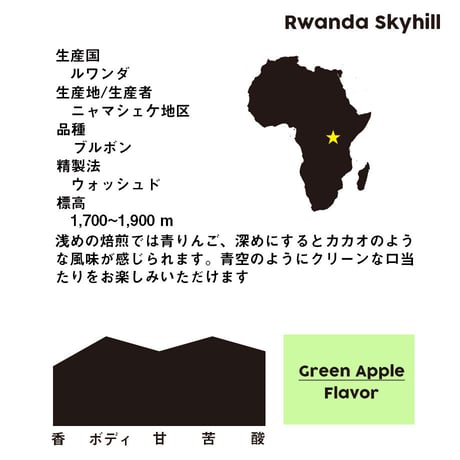 ルワンダ スカイヒル