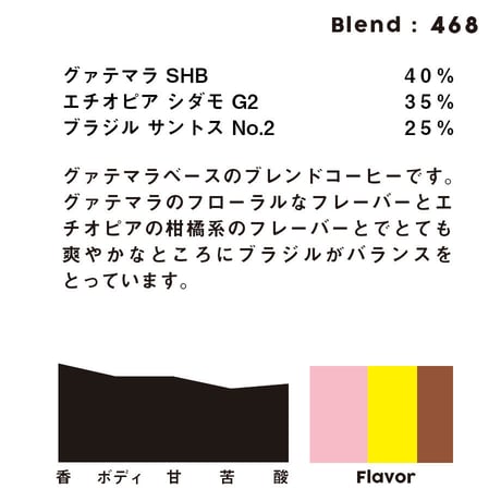 個人ブレンドコーヒー 468