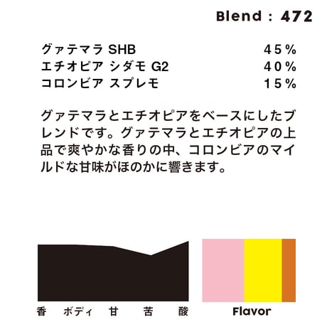 個人ブレンドコーヒー 472