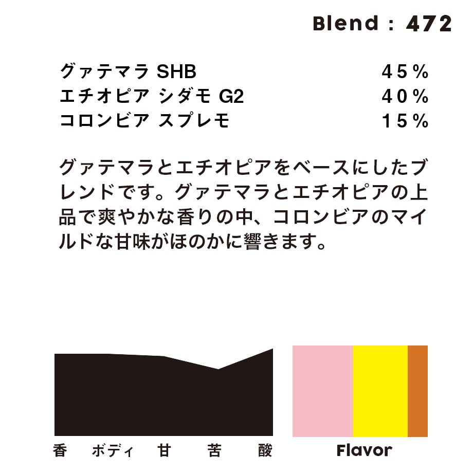 65b1c0db0f4efd0034580b63