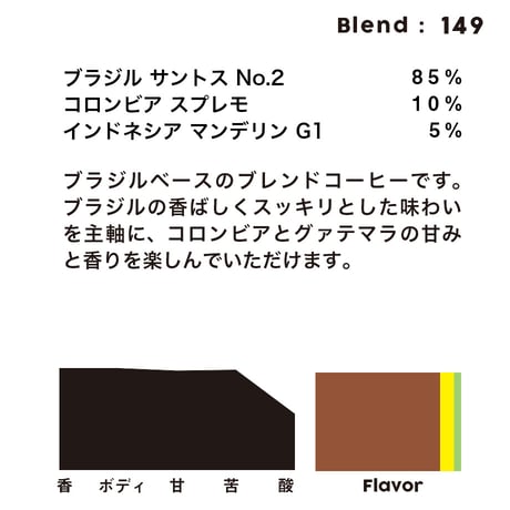 個人ブレンドコーヒー 149